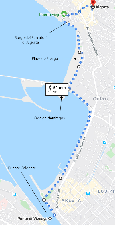 Algorta Walking
